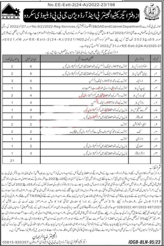 Public Works Department Jobs 2023