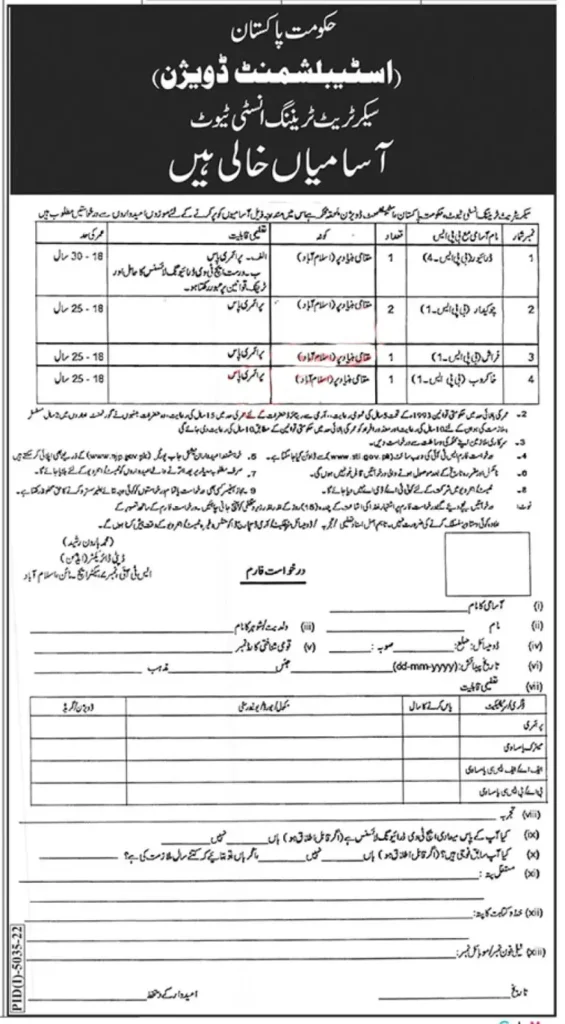 Pakistan Government Establishment Division Jobs 2023