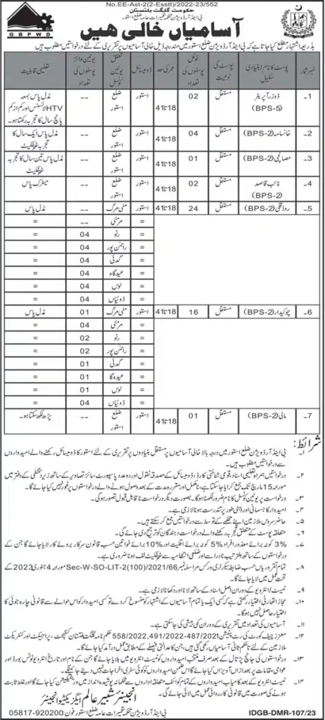 Public Works Department Jobs 2023