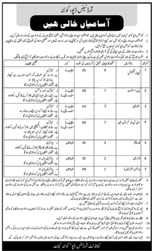 Army Ordnance Depot Quetta Cantt Jobs 2023