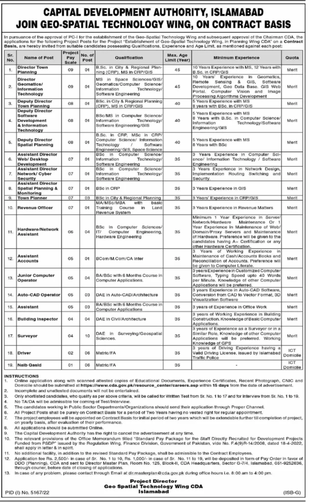 CDA Jobs 2023