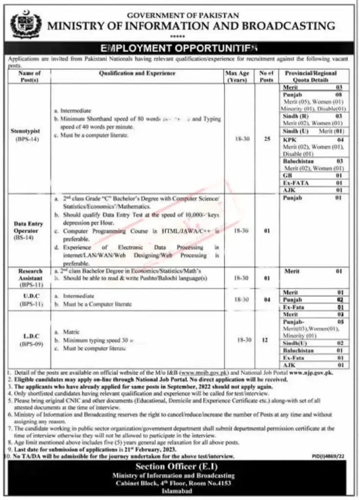 MOIB New Government Jobs 2023