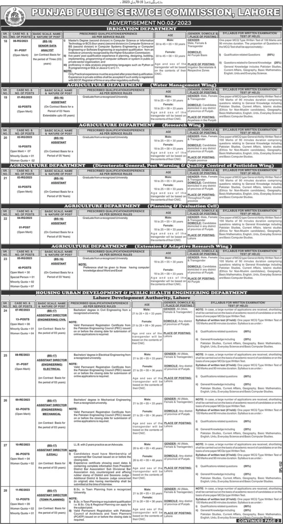 PPSC Jobs 2023 – PPSC Advertisement No. 03