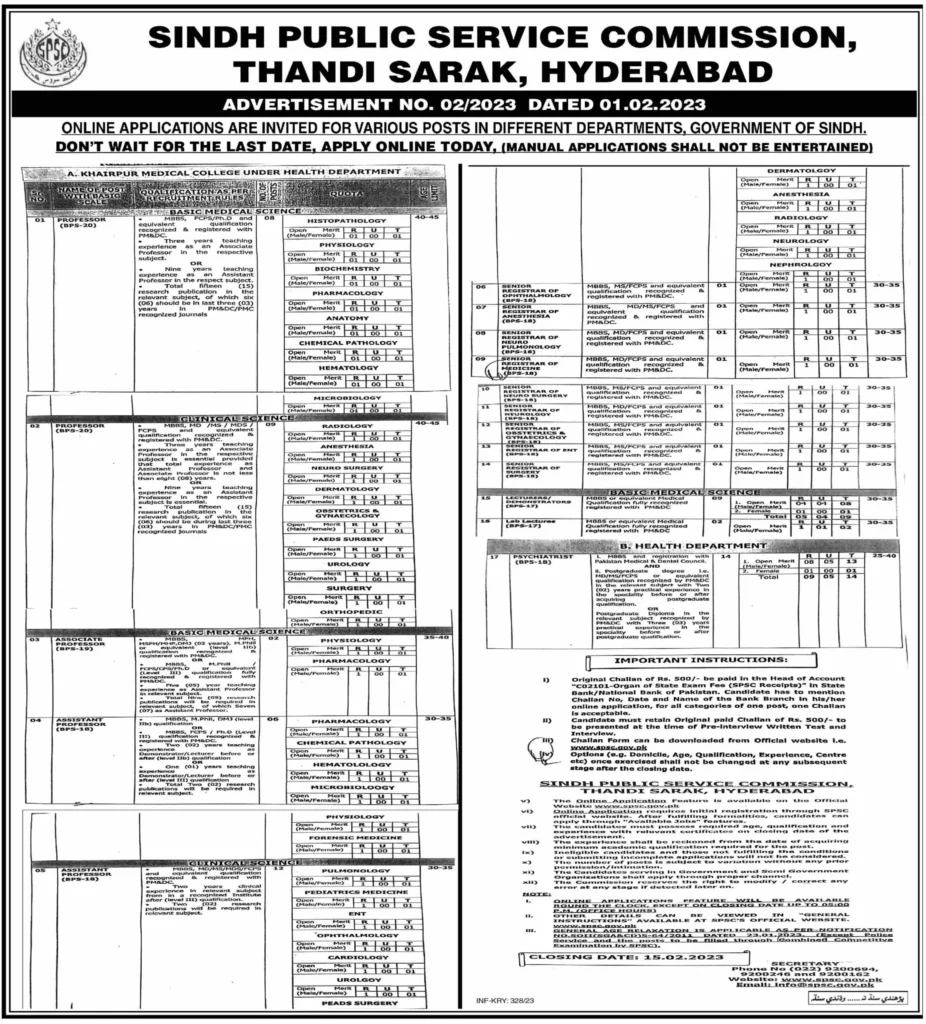 SPSC Jobs 2023 – Online Apply