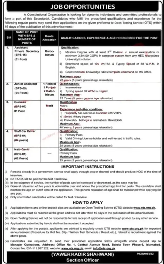 Senate of Pakistan Jobs 2023