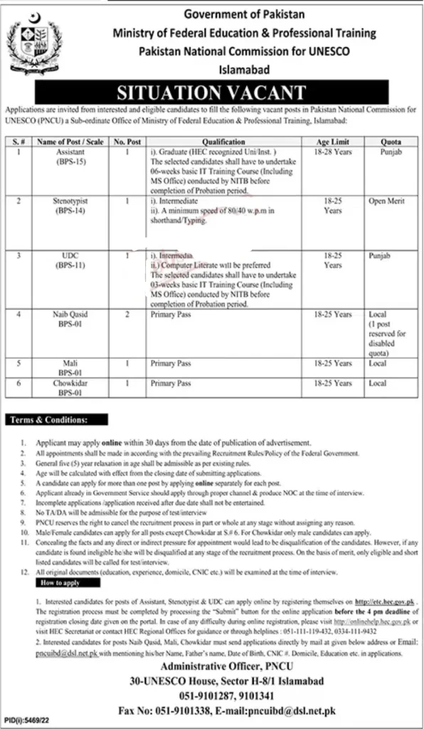 Ministry of Federal Education Jobs 2023