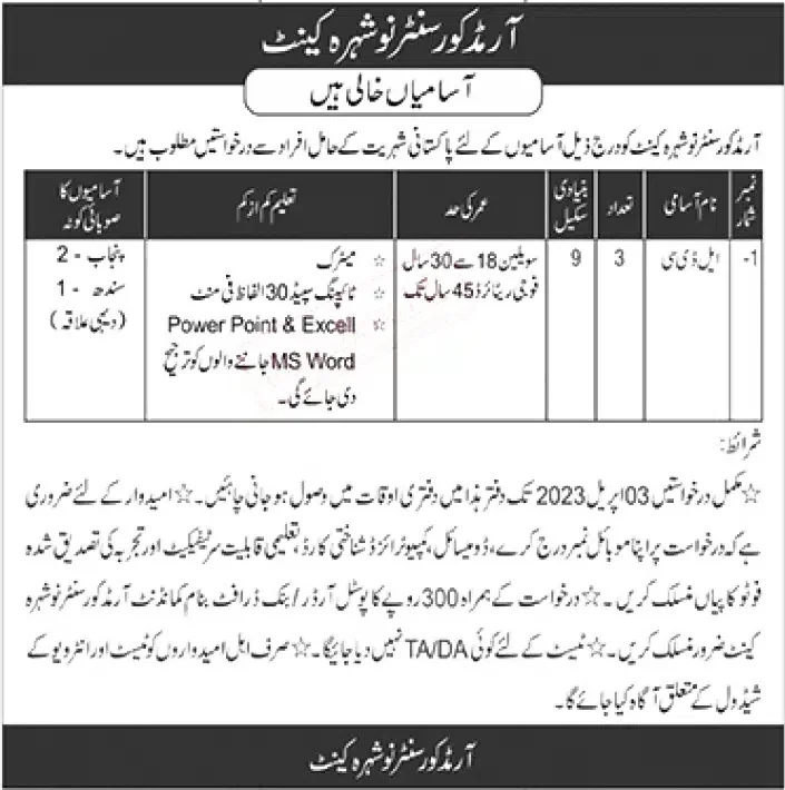 Armed Corps Center Nowshera Cantt Jobs 2023 - Soneri Jobs