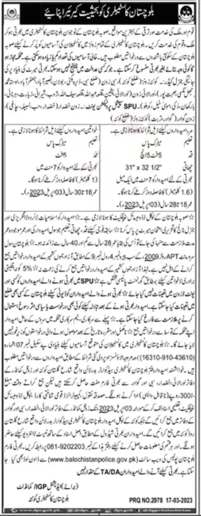 Balochistan Police Latest Jobs 2023