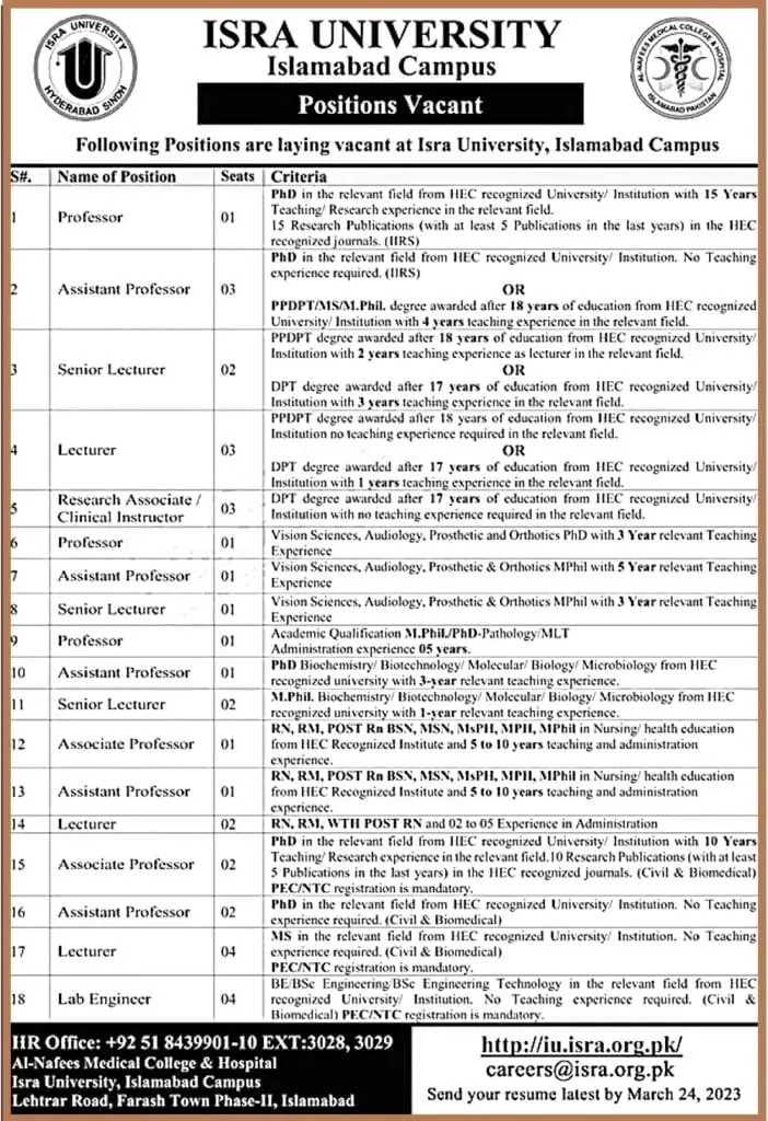 Isra University Islamabad Campus Jobs 2023