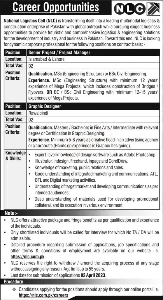 National Logistic Cell NLC Jobs 2023