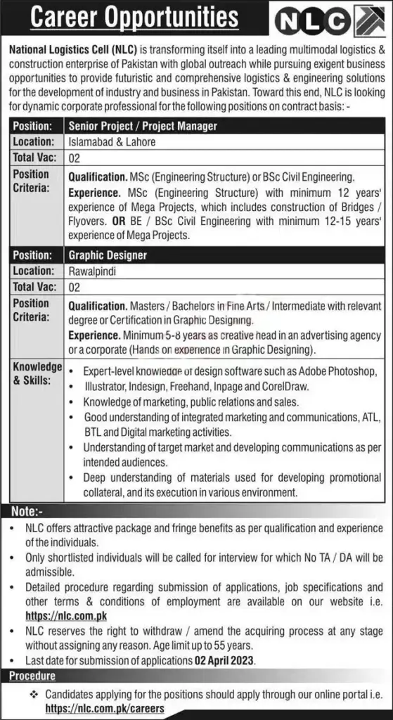 National Logistics Cell NLC Jobs 2023