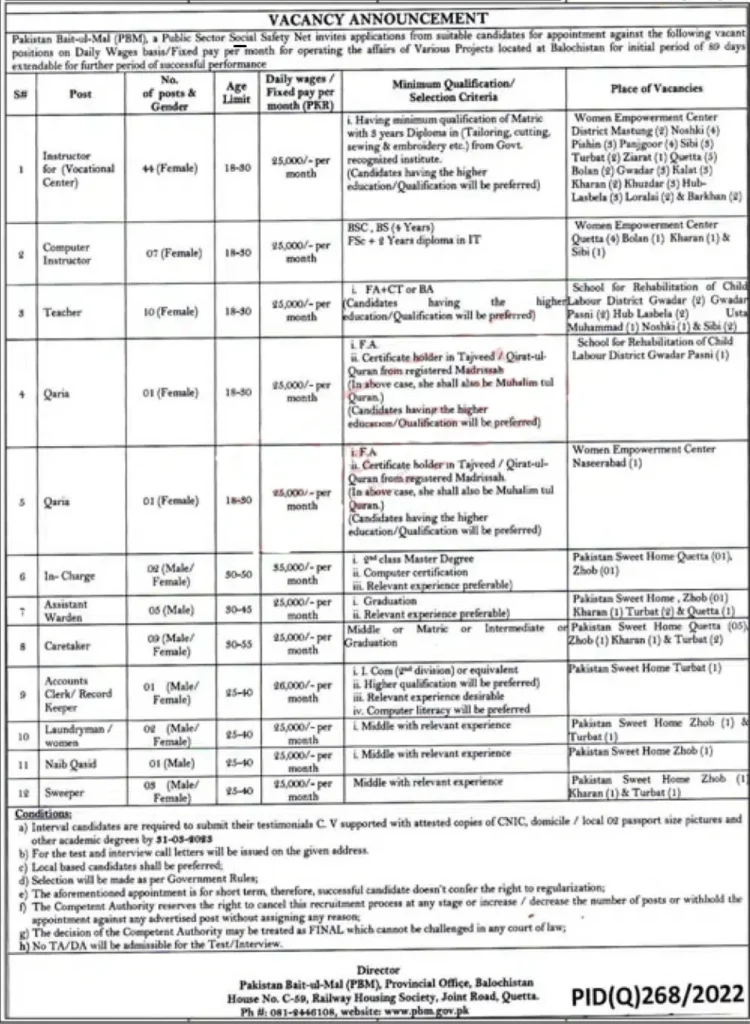 PBM Pakistan Bait ul Mal Recruitment Jobs 2023