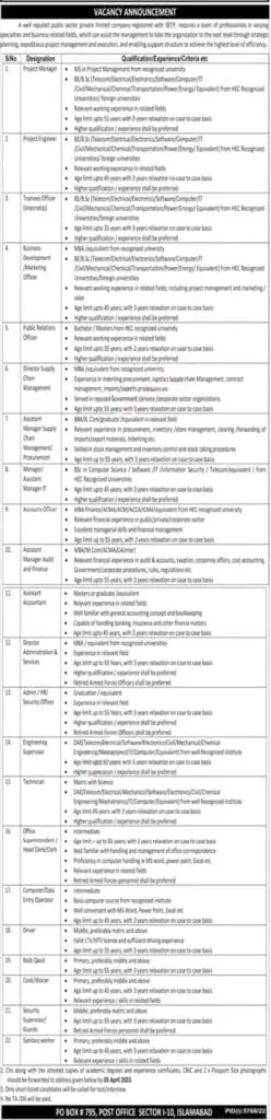 Public Sector Company PO Box 795 Islamabad Jobs 2023