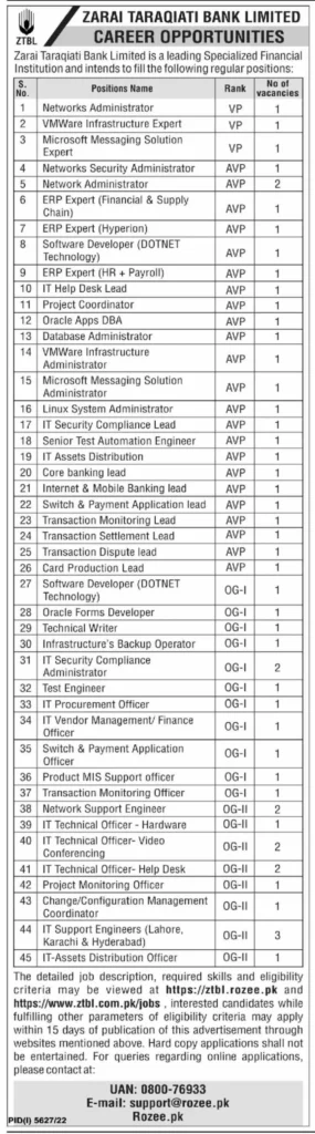 Zarai Taraqiati Bank Limited ZTBL Jobs 2023