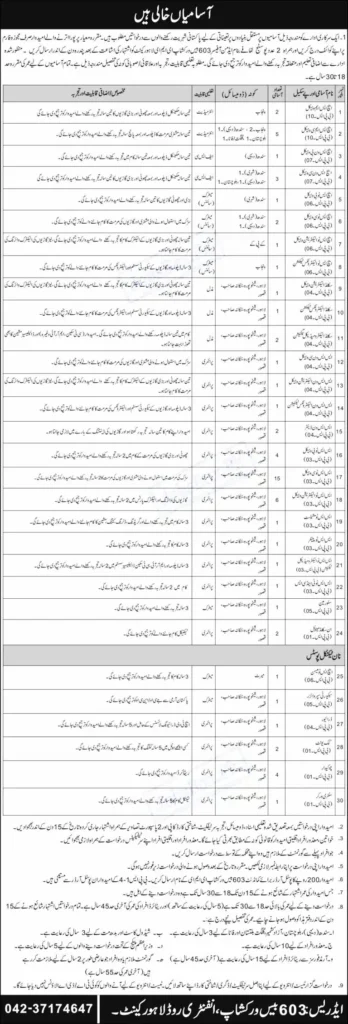 Current Pak Army 603 Base Workshop Jobs 2023