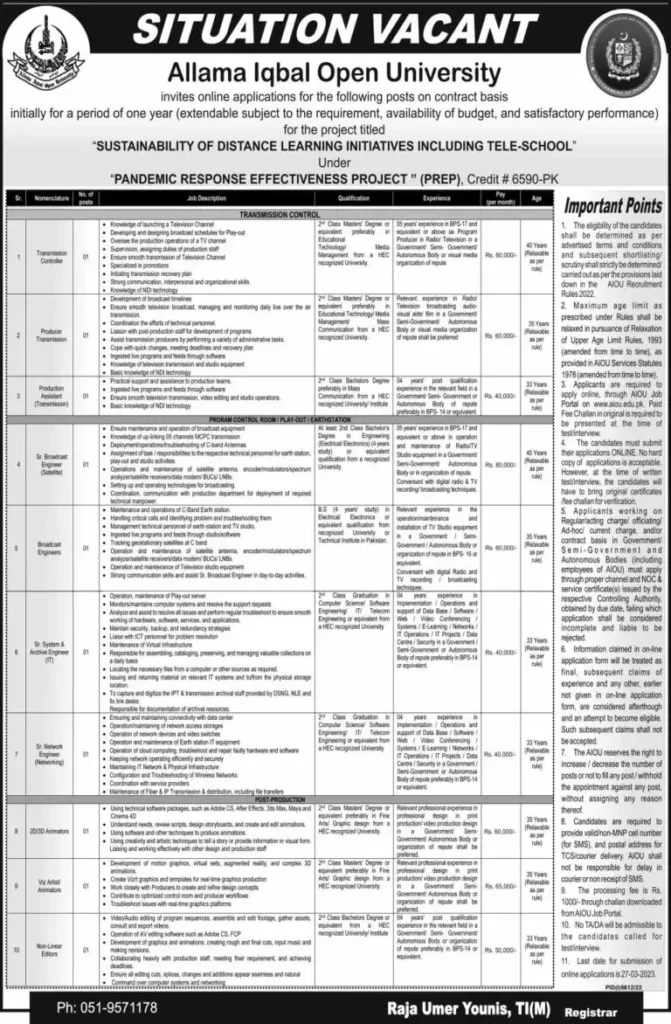 Allama Iqbal Open University AIOU Jobs 2023