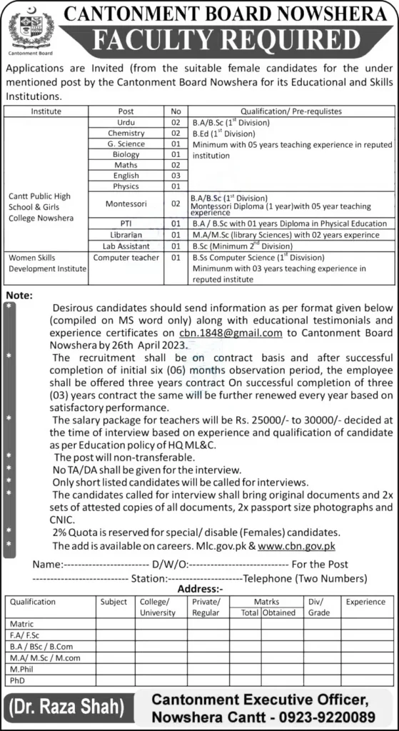 Cantonment Board Nowshera Jobs 2023