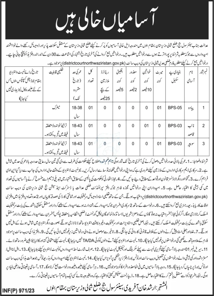 Civil Court North Waziristan Jobs 2023