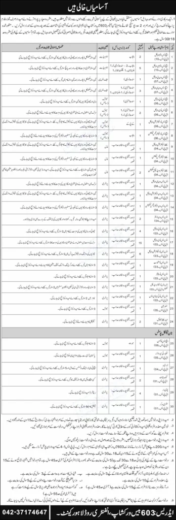 Current Pak Army 603 Base Workshop Jobs 2023