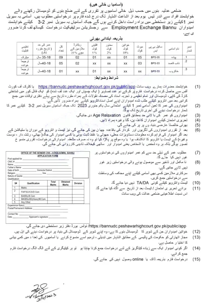 District and Session Courts Bannu Jobs 2023