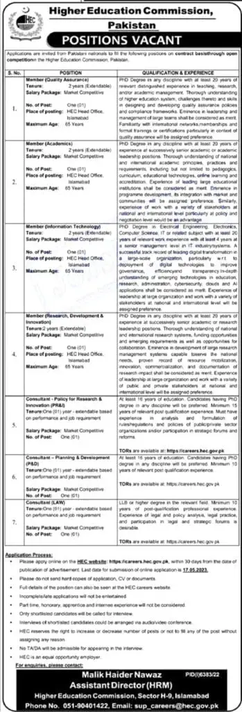 Higher Education Commission HEC Jobs 2023