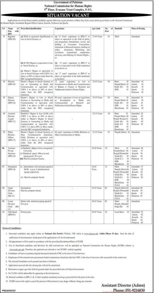 National Commission for Human Rights Jobs 2023