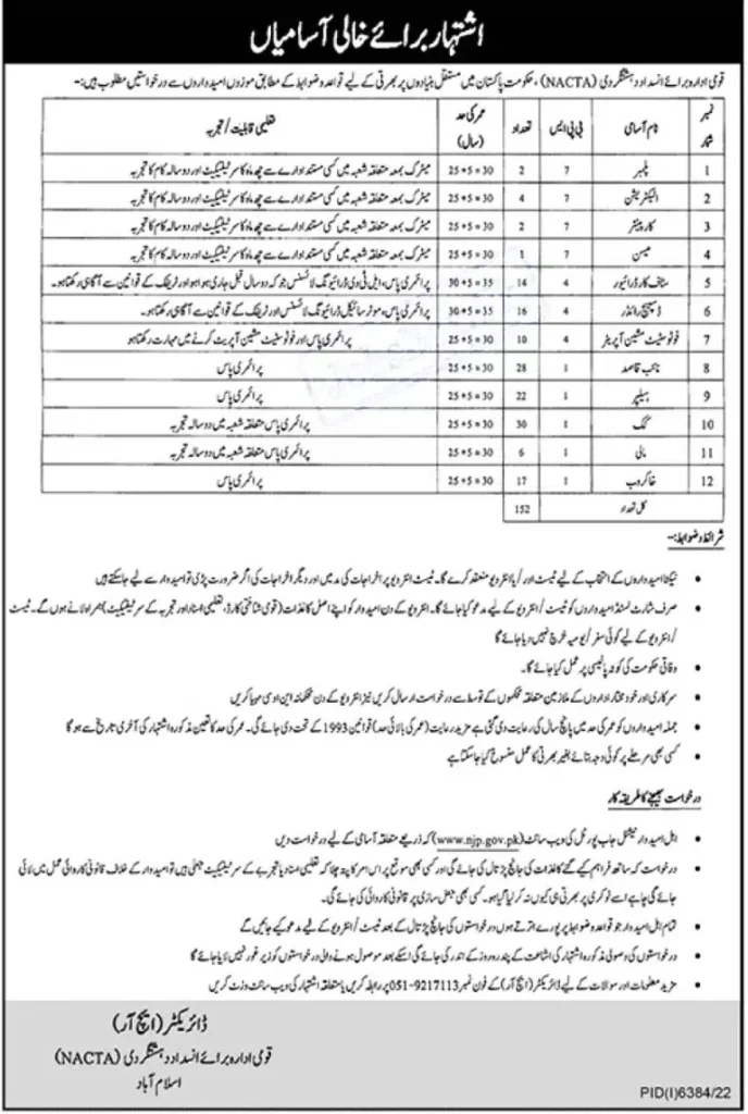 National Counter Terrorism Authority Jobs 2023