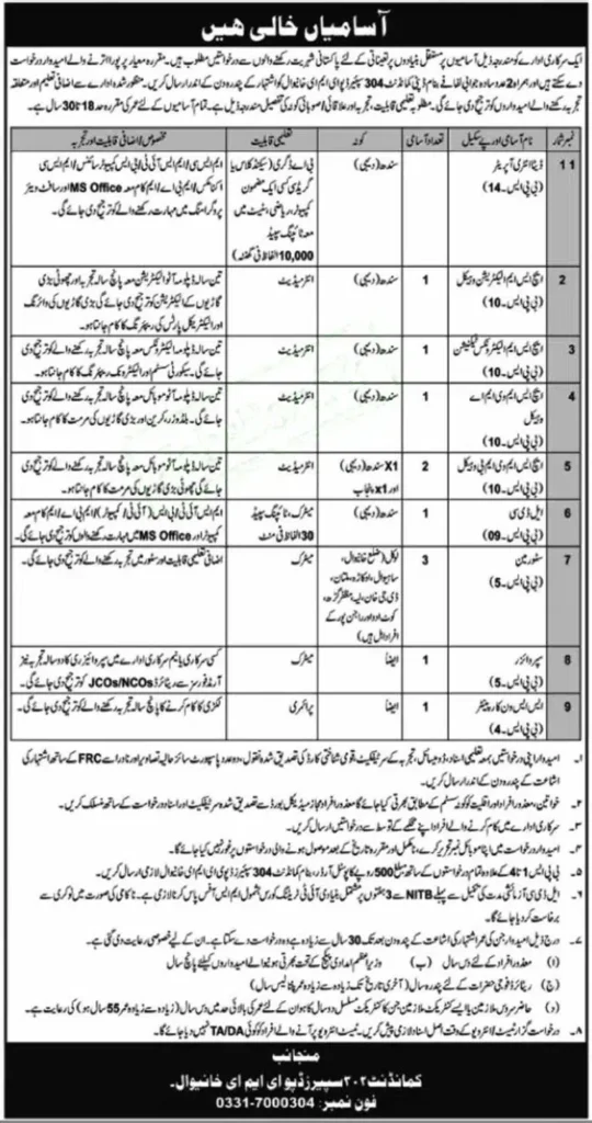 Pakistan Army 304 Spares Depot EME Jobs 2023