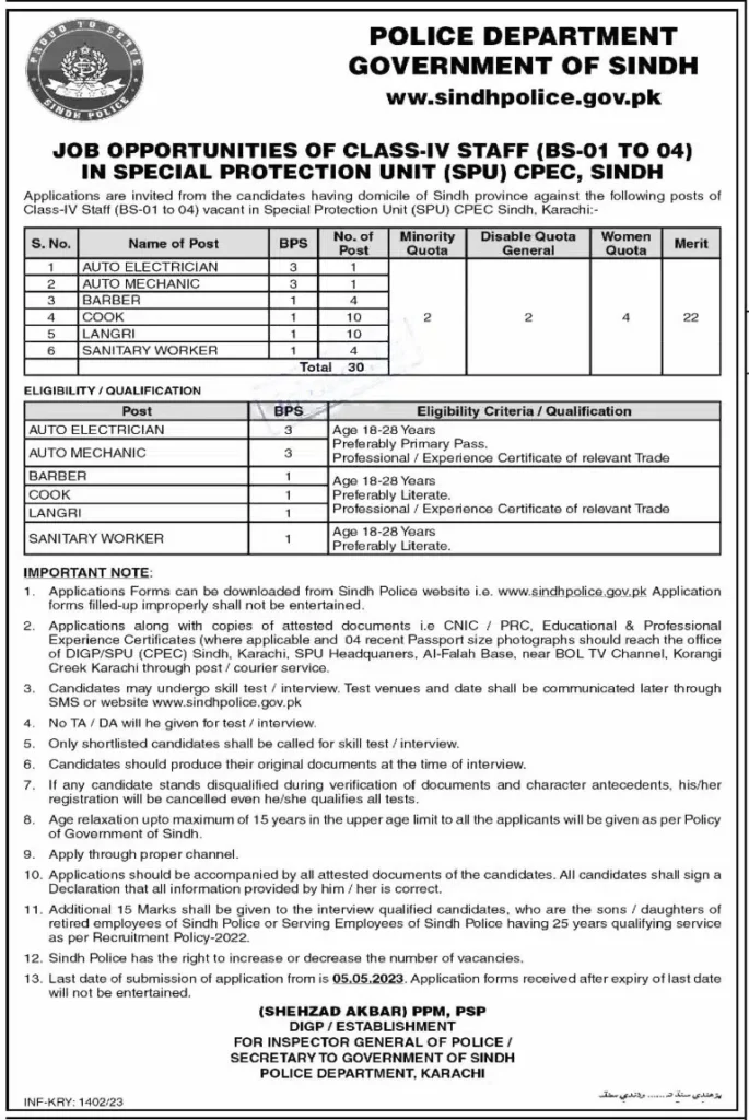 Sindh Police Jobs 2023 Latest Advertisement