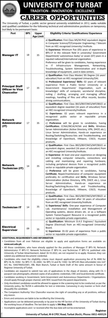 University of Turbat UOT Jobs 2023