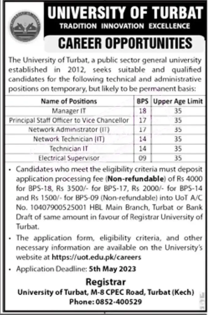 University of Turbat UOT Jobs 2023