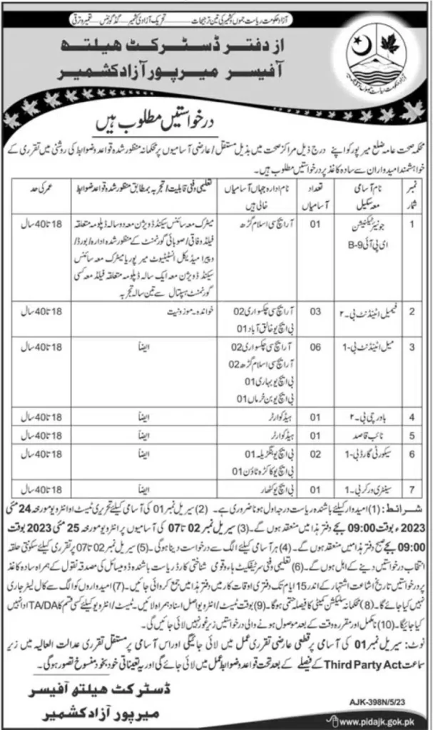 District Health Department Mirpur Jobs 2023