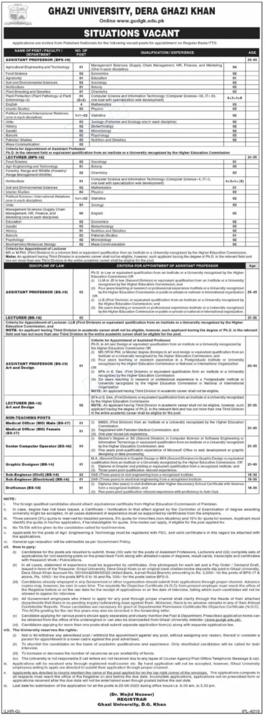 Ghazi University Dera Ghazi Khan Jobs 2023