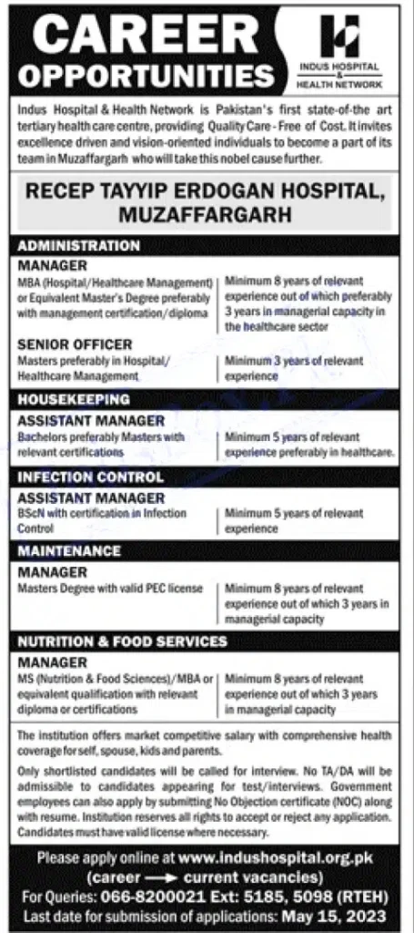 Indus Hospital and Health Network Jobs 2023