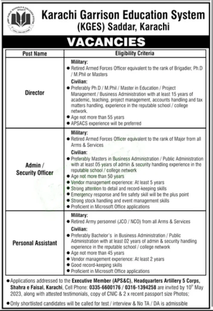 Karachi Garrison Education System Jobs 2023