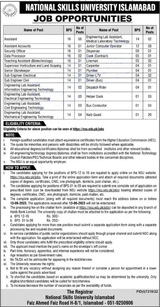 National Skills University NSU Islamabad Jobs 2023