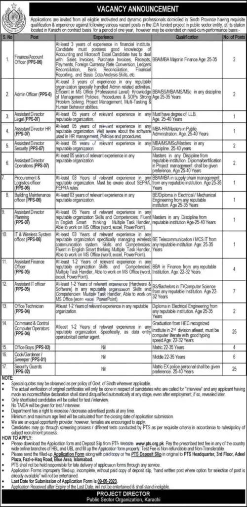 Public Sector Organization Karachi Jobs 2023