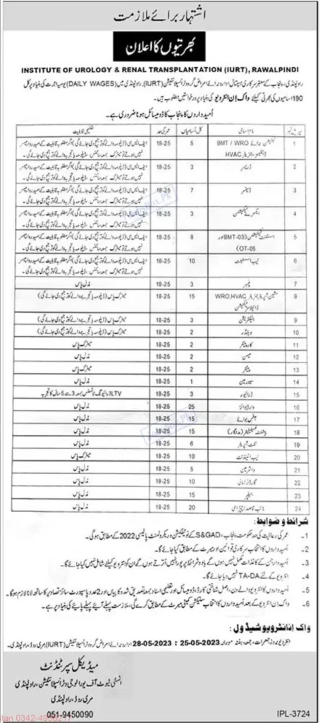 Rawalpindi Institute of Urology and Transplantation Jobs 2023