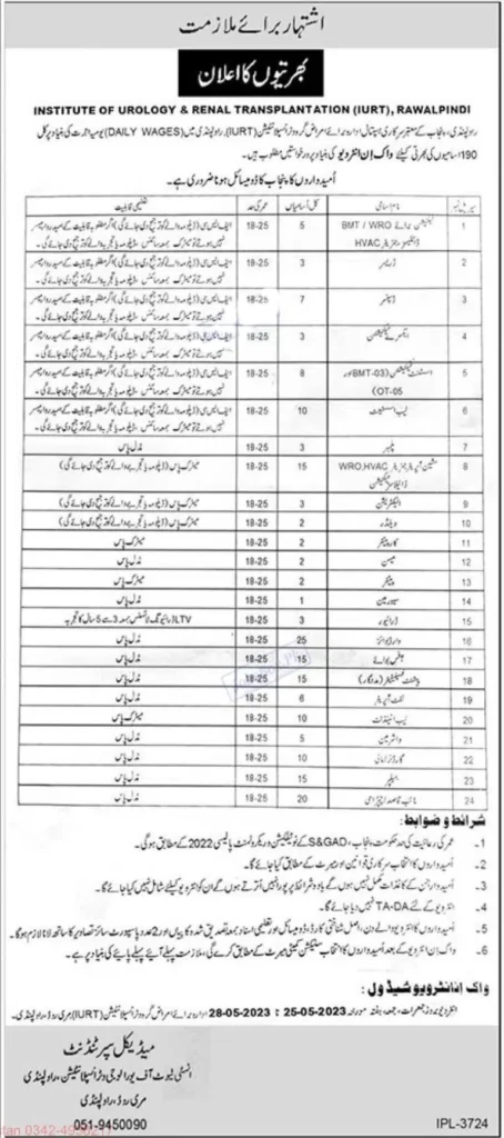 Rawalpindi Institute of Urology and Transplantation Jobs 2023