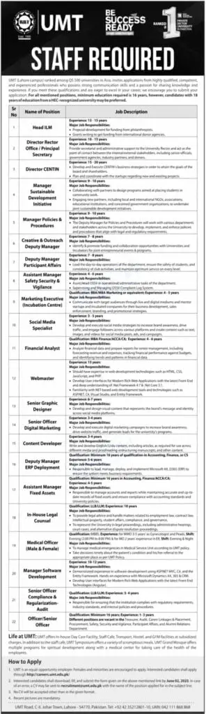 The University of Management and Technology UMT Jobs 2023