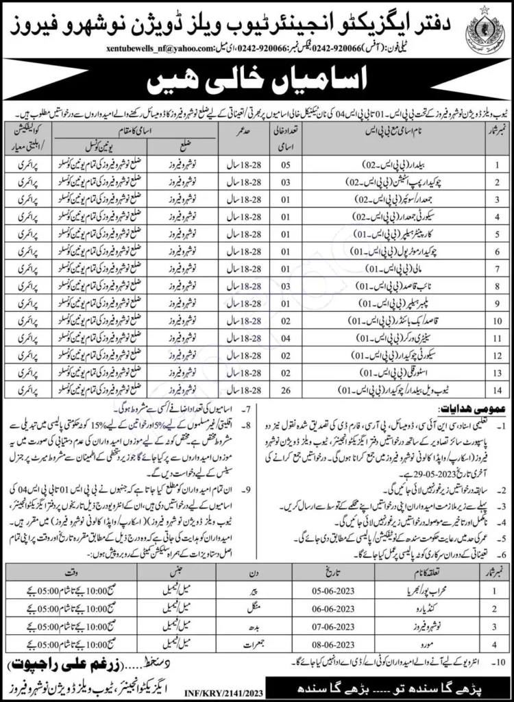 Tubewells Divison Naushahro Feroze Jobs 2023