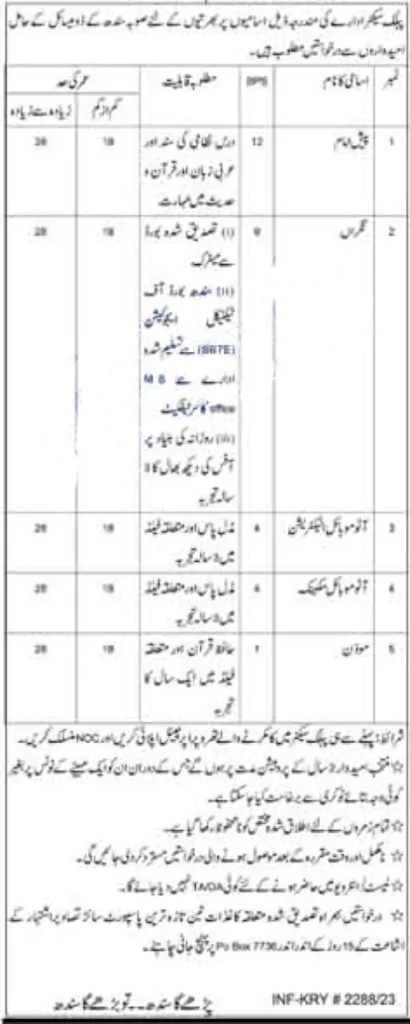 PO Box 7736 Karachi Jobs 2023