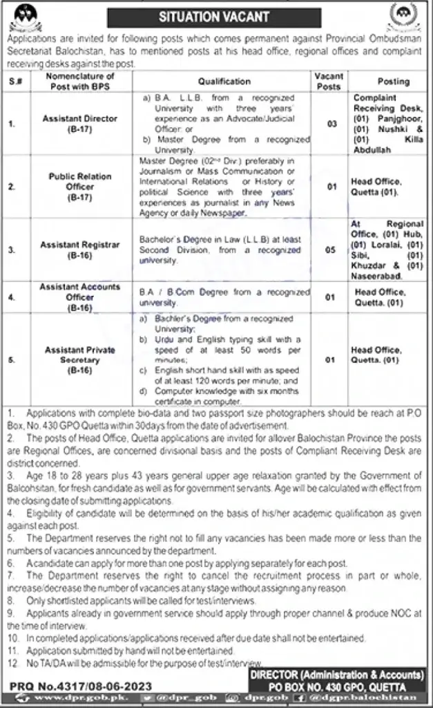 Provincial Ombudsman Secretariat Balochistan Jobs 2023