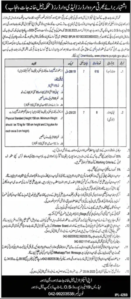 Prison Department Punjab Jobs 2023