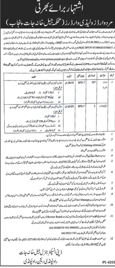 Prison Department Punjab Jobs 2023