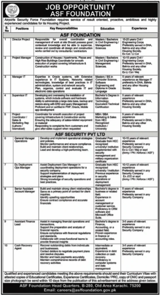 Airports Security Force Foundation Jobs 2023