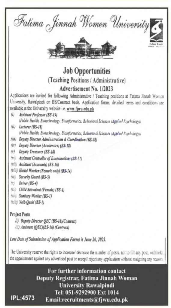 Fatima Jinnah Women University Rawalpindi Jobs 2023