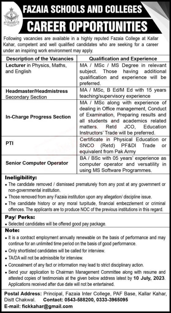 Fazaia Inter College Kallar Kahar Jobs 2023