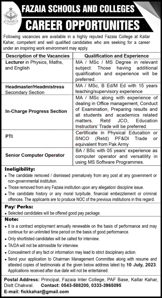 Fazaia Inter College Kallar Kahar Jobs 2023