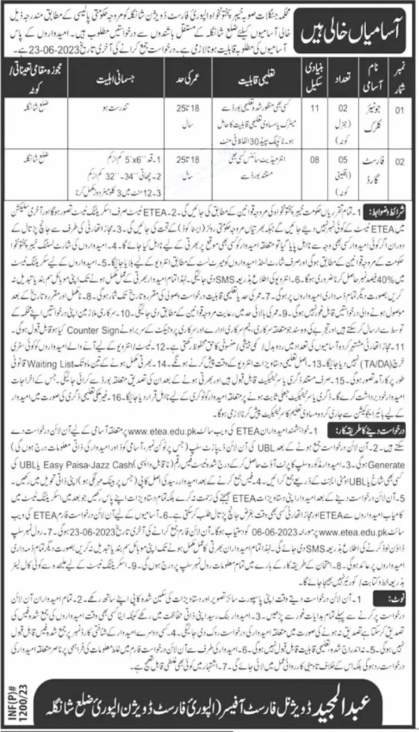 Forest Department KPK Jobs 2023